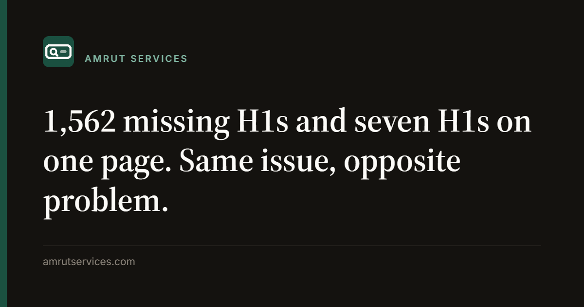 1,562 missing H1s and seven H1s on one page. Same issue, opposite problem.