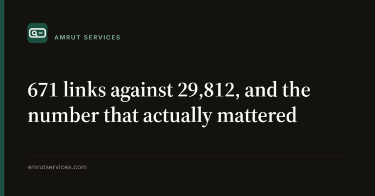 671 links against 29,812, and the number that actually mattered