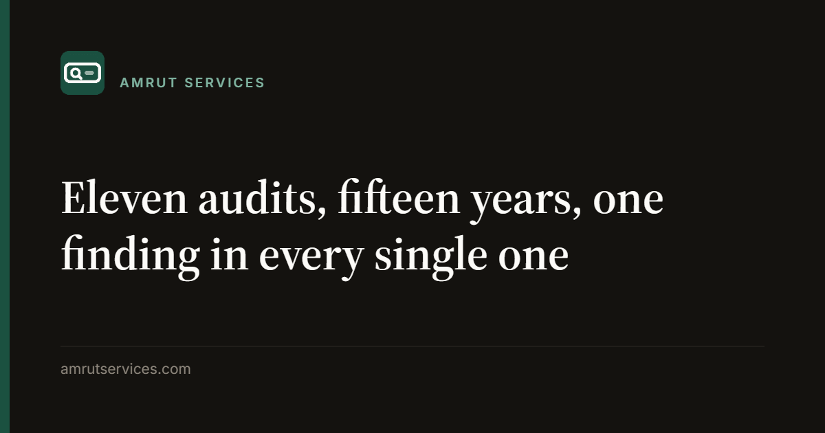 Eleven audits, fifteen years, one finding in every single one