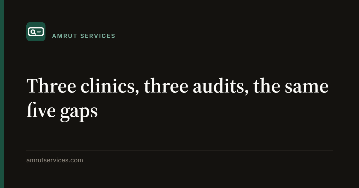 Three clinics, three audits, the same five gaps